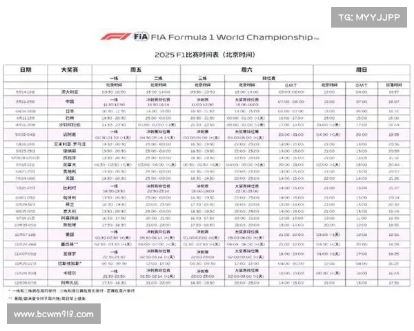 F1赛事日期;f1赛事日期 F1赛事日期;f1赛事日期