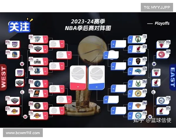 nba赛事信息最新NBA体彩赛事号深度解析赛事预测投注技巧中奖策略指南