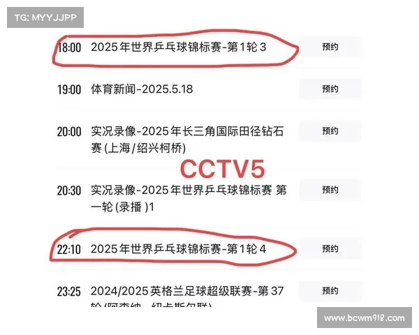 世乓赛赛事表、世乒乓球赛比赛时间
