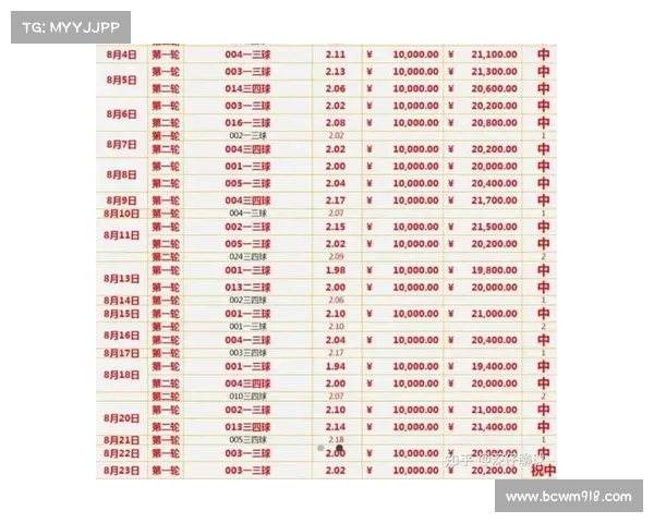 今晚足球比赛结果预测