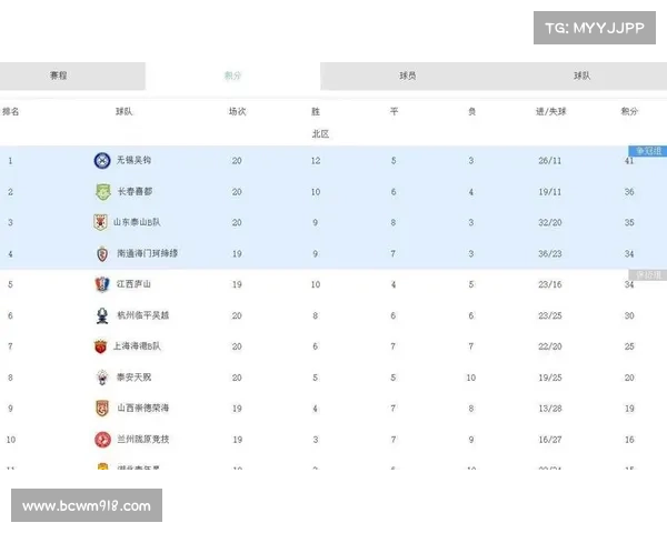 意甲25轮赛事;意甲二十五轮激战积分榜争冠保级悬念丛生尤文国米领跑AC米兰奋起直追 意甲25轮赛事;意甲二十五轮激战积分榜争冠保级悬念丛生尤文国米领跑AC米兰奋起直追